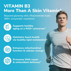 Vitalibre 6-in-1 skin reset graphic - detox, hydrate, repair, defend in one view.