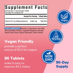 Vitalibre B12 high absorption bioactive form emphasizes quick uptake in daily routine.