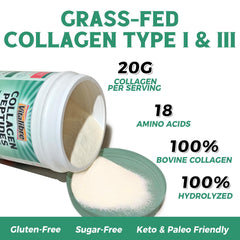 Vitalibre Collagen Powder scoop in coffee indicates easy morning protein boost.