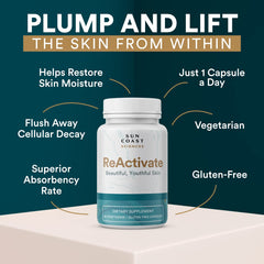 Vitalifi ReActivate dispensed capsule ready to be taken as part of a routine