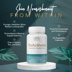 Vitalifi ReActivate label on packaging featuring Dr. Rosenberg's skin health formula