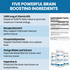 Vitality Now Youthful Brain tablets close-up highlighting portable daily brain support.