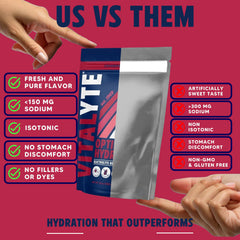 Vitalyte Cranberry Frost powder dissolving in water for rapid hydration.
