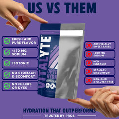 Vitalyte Electrolyte Powder grape glass being poured supports fast rehydration.