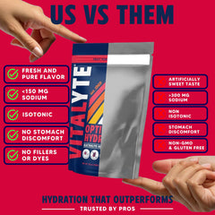 Vitalyte fruit punch flavor glass with water ready for quick hydration