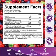 Vitamatic 5-HTP gummies with B6 closeup emphasizing absorption support