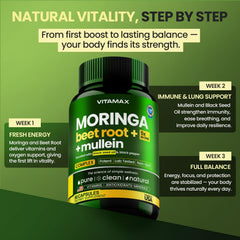 Vitamax Beet Root capsules closeup – vibrant nutrient blend for vitality.