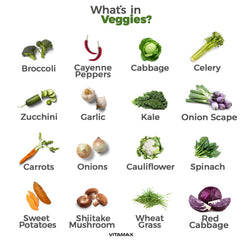 Vitamax label lists 52 ingredients for comprehensive nutrition