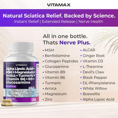 Close-up of Vitamax Nerve Plus capsules for easy dosing