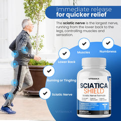 Vitamax Sciatica Shield capsules close-up illustrating fast-absorbing relief potential