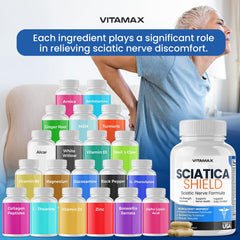 Vitamax Sciatica Shield pouring capsules into glass for easy daily use