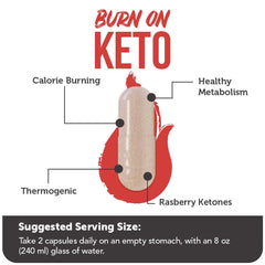 Vitamin Bounty Burn On raspberry ketones graphic emphasizes keto-friendly support