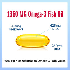 Vitamin World Omega-3 label close-up highlights EPA and DHA per serving.
