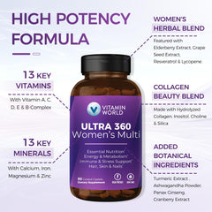 Vitamin World Ultra 360 Women capsules supporting hair, skin, and nails
