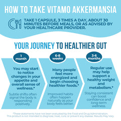 Vitamo Green tea extract capsules for natural daytime energy and focus.