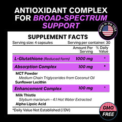 VitaRaw Glutathione absorption-boost capsule illustration highlighting enhanced uptake.