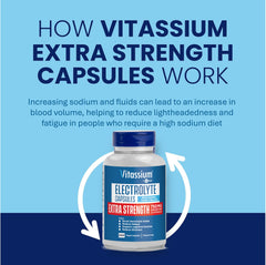 Vitassium bottle open highlights quick, mess-free electrolyte boost on the go.