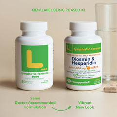 VITASUPPORTMD vitamin D3 and selenium capsules for overall wellness.