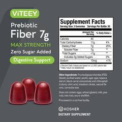 Three-gummy serving makes daily routine easy with VITEEY.