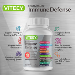 VITEEY Vitamin D3 5000 IU label view emphasizing core vitamin support.