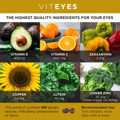 Two softgels from Viteyes AREDS 2 are ready for daily use.