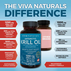 Viva Naturals odorless krill oil capsules with no fishy aftertaste