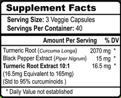 Viva Doria Turmeric Curcumin bottle label highlighting ingredient blend and bioavailability