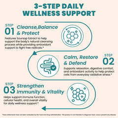 Vivcmin Graviola label closeup highlights clean formulation.