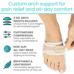 Vive arch strap gel inserts close-up for added cushioning.