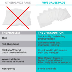 Vive Care 3x3 gauze pads with 4-ply absorption to handle fluids.
