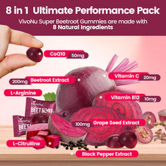 VivoNu Beet Root Gummies jar highlights convenient daily dose.