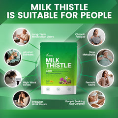 VivoNu bottle with clean label emphasizes pure, non-GMO formula for daily liver care