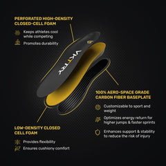 VKTRY Gold enhances stability during sprints, jumps, and cuts.