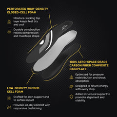 VKTRY Silver Insoles energy return for workouts and competition