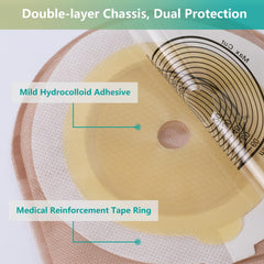 Cut-to-fit diagram from 20mm to 65mm opening for Vlookup bag.