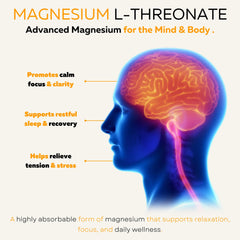 Retail packaging of Vocks Magnesium L-Threonate packaging box.