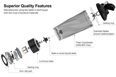 VOLTRX VortexBoost bottle front view highlights 24 oz capacity for daily servings.