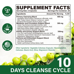 Vortyxon CannaKlean capsules close-up highlighting the 25-in-1 herbal blend.