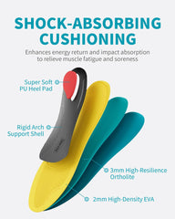 WalkHero 2mm EVA foam and 3mm OrthoLite cushioning