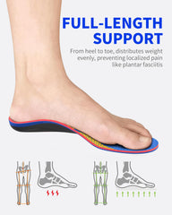 WalkHero insoles featuring a deep heel cup for improved stability and reduced pronation.