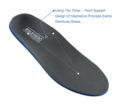 WALK·HERO insoles feature a deep heel cup for stability.