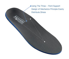 WALK·HERO deep heel cup stabilizes the foot during stride.