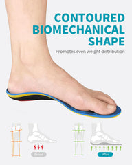WalkHero full-length EVA foam layer cushions every step for comfort.