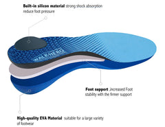 WalkHero premium EVA delivers cushioned shock absorption and lasting comfort.