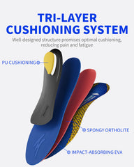 WalkHero tri-layer cushioning insole with high-density foam and EVA