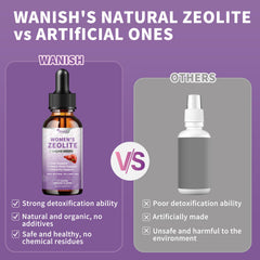 Wanish Zeolite Drops bottle pour demonstrates convenient mixing with beverages