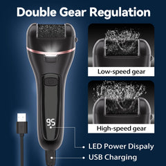 Weahea ergonomic grip keeps feet comfortable during use