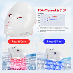 Weetall LED beads close-up with dense light sources for effective sessions.