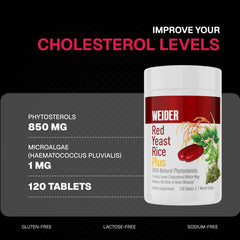 Weider Red Yeast Rice Plus bottle label highlights phytosterols blend