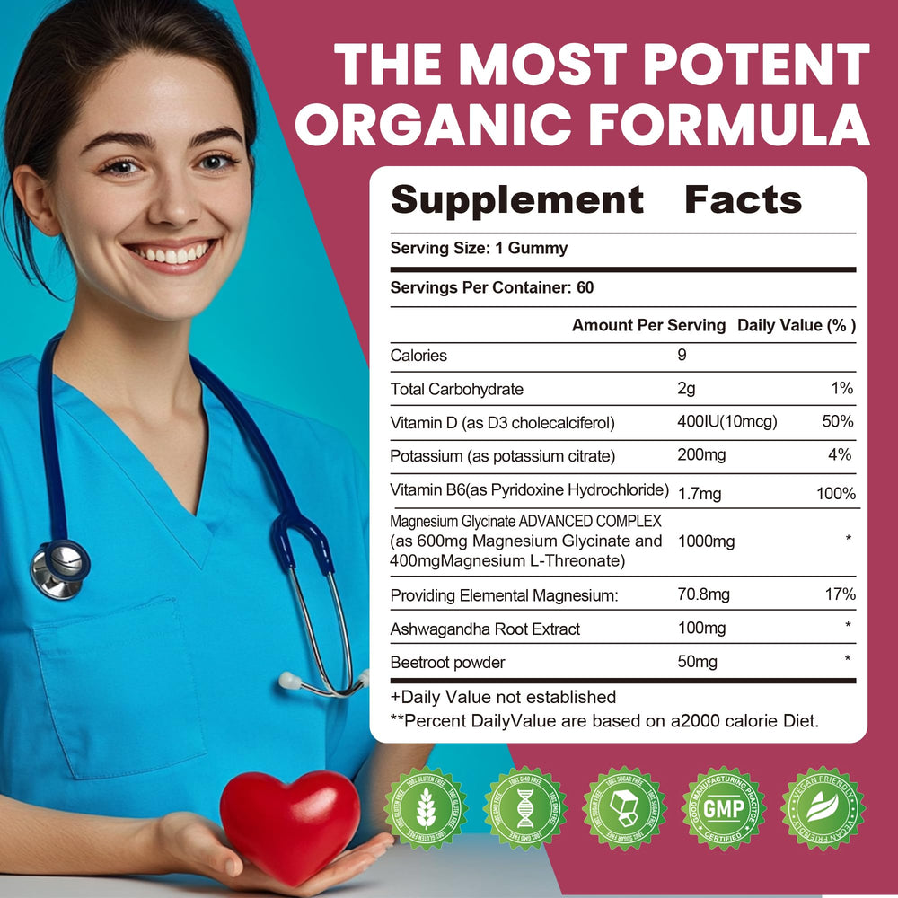 Wekannufod Ashwagandha Gummies label shows non-GMO, gluten-free, and sugar-free promise.